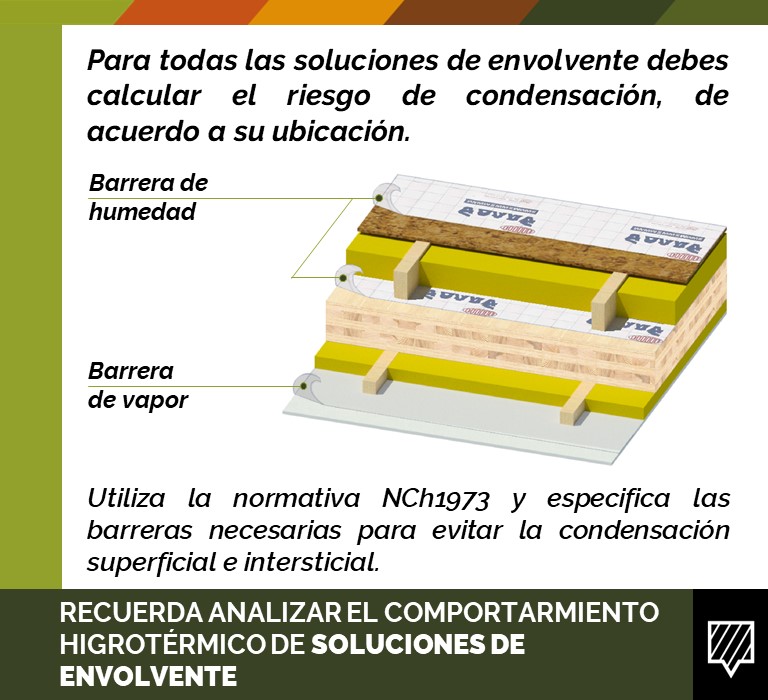 Barreras TE0025